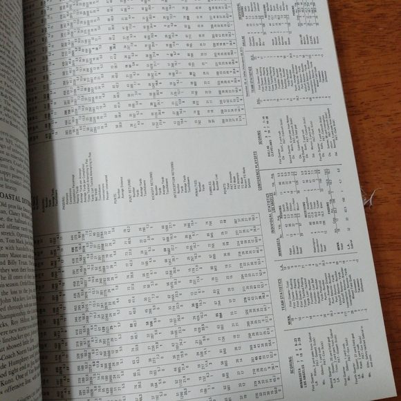 The Sports Encyclopedia Pro Football The Modern Era 1960 to the present - Picture 4 of 10